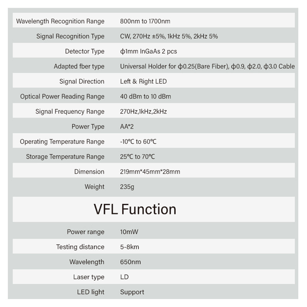 FTTH Fiber Cable Tester KPV-53 OPM +KFI-40V Identifier +KLS-35 Light Source