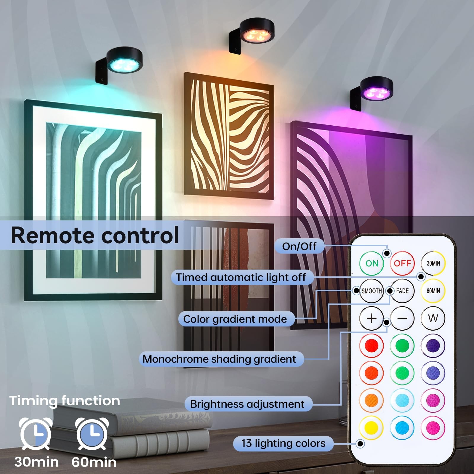 2-Pack Wireless Battery Operated Painting Light with Remote Control,13 Color ...