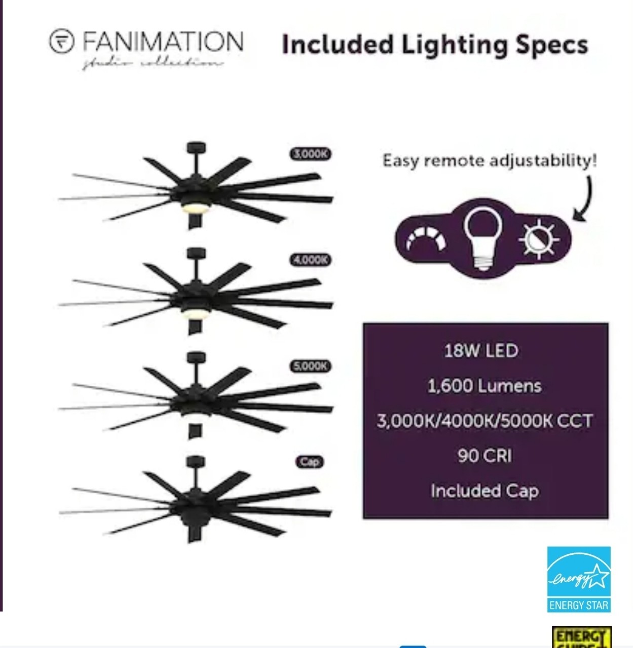 Fanimation Slinger v2 72-in Ceiling Fan with LED Light and Remote Control -Black