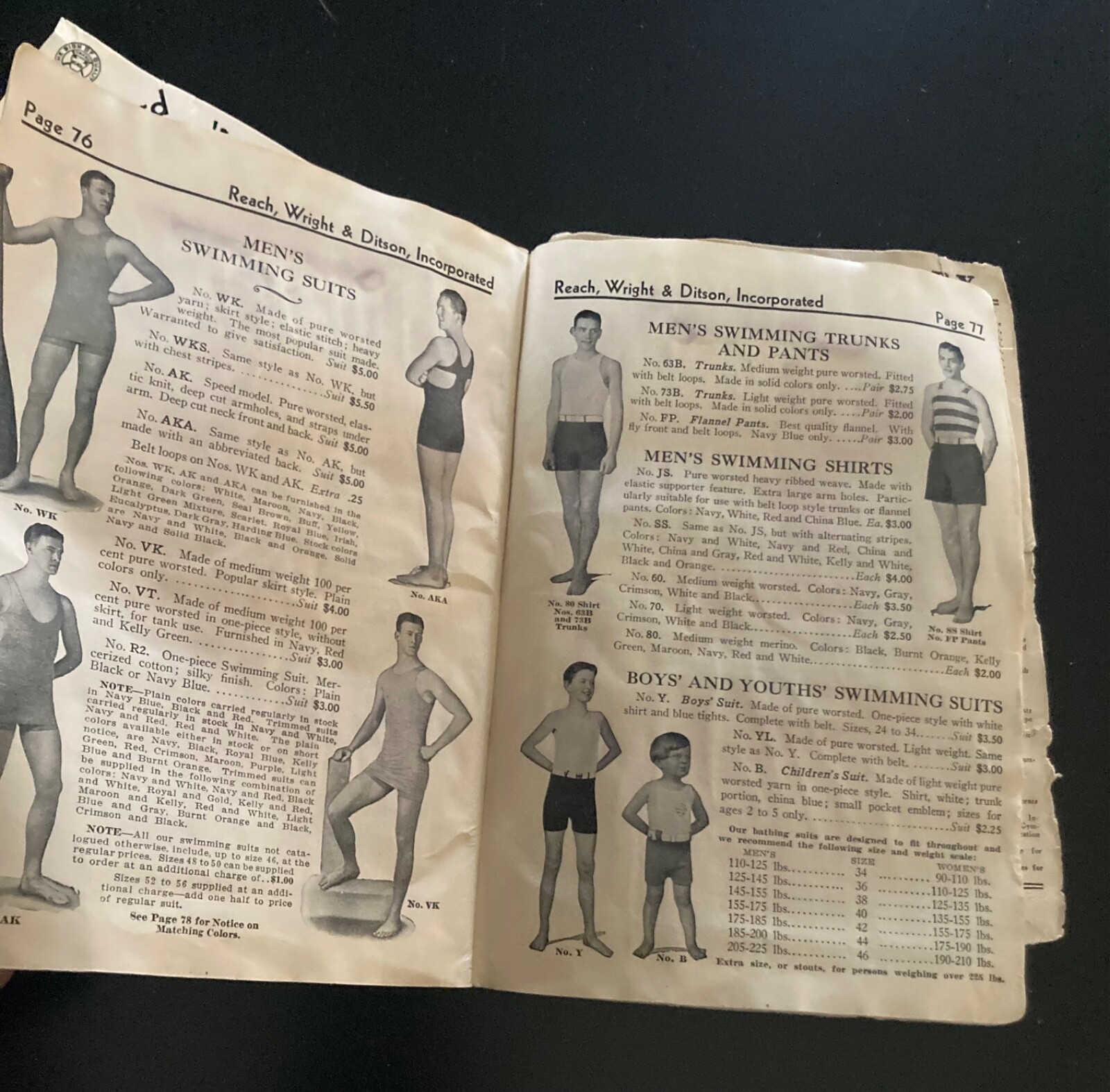 1931 Wright & Ditson Reach Spring and Summer Catalog