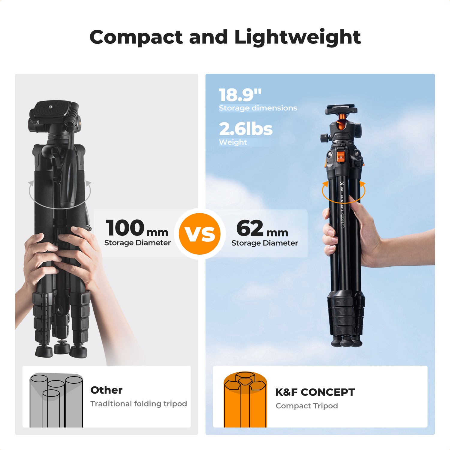 K&F Concept 63" Lightweight Camera Tripod 2-in-1 Rubber Feet + Metal Spikes