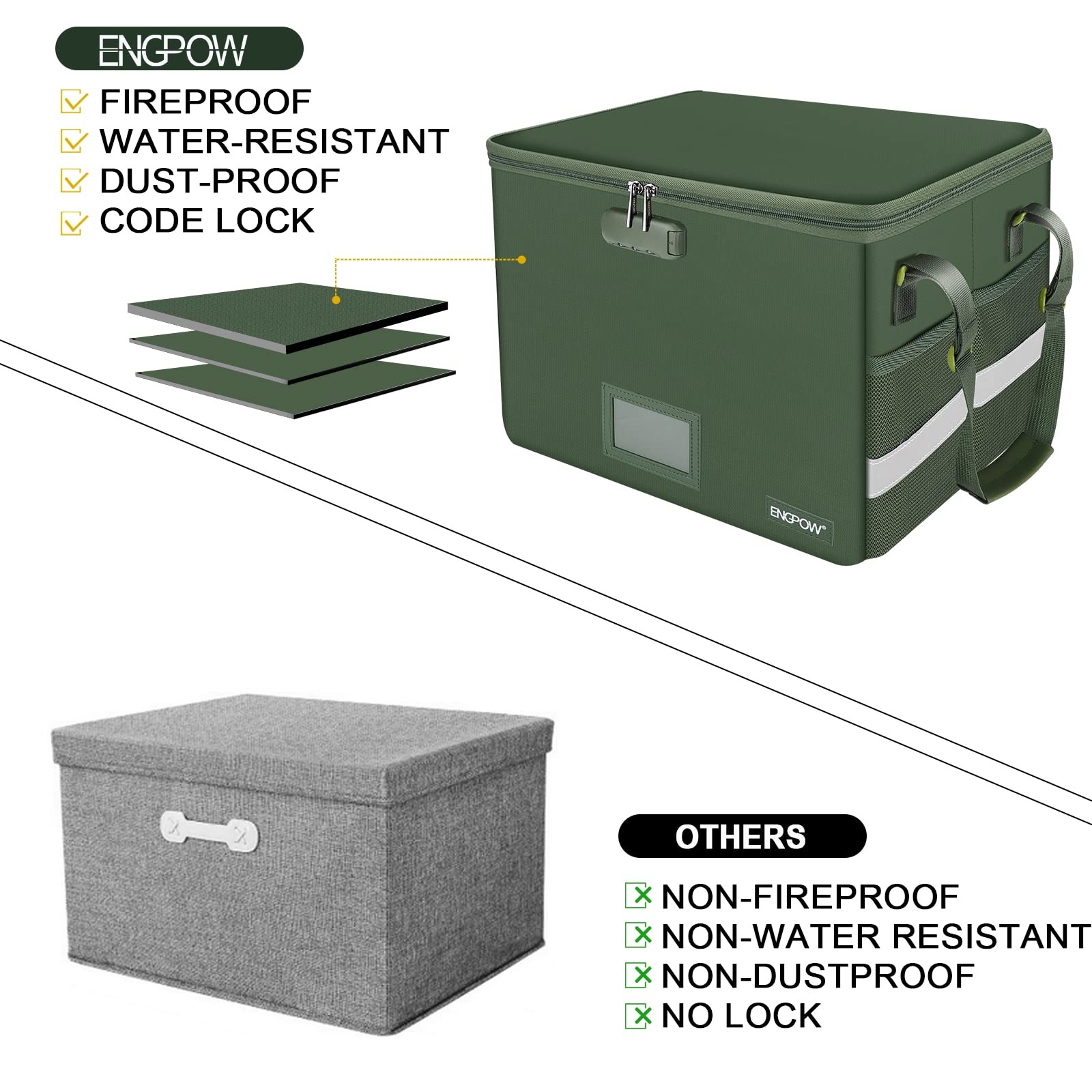 File Box with Lock Fireproof Document Box with Zipper Lid Collapsible File St