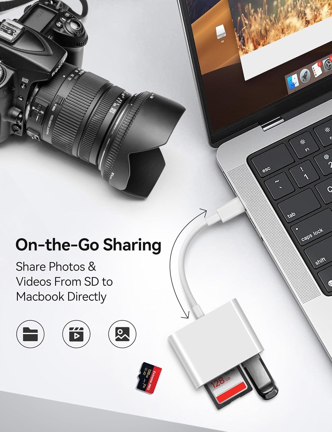 USB-C SD Card Reader 3-in-1 Dual SD TF Adapter for iPhone 15 16 iPad Mac