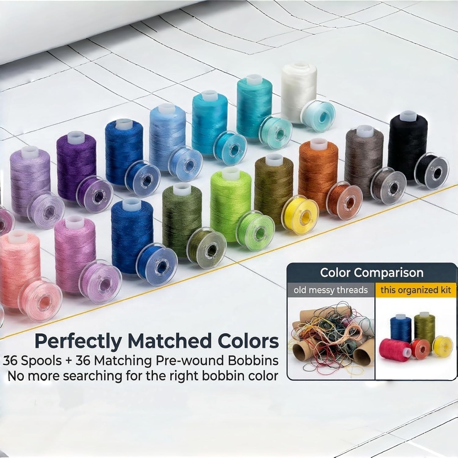 72 PCS Sewing Thread Assortment, 36 Color Thread for Sewing Machine with 36 Same