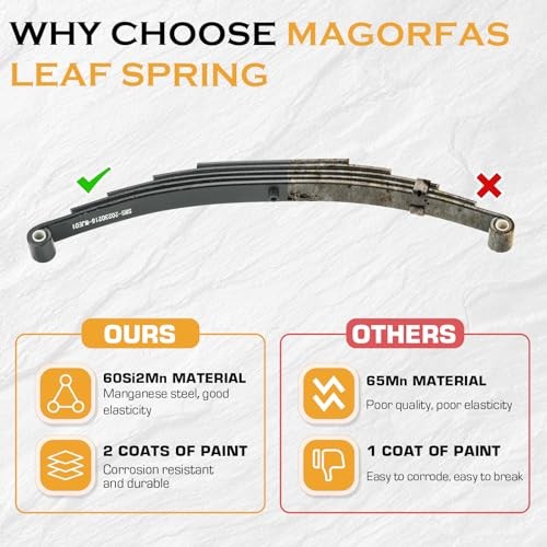 Trailer Leaf Spring 5 Leaf Double Eye 3000 lbs Cap for 6000 lbs Axle Set 2