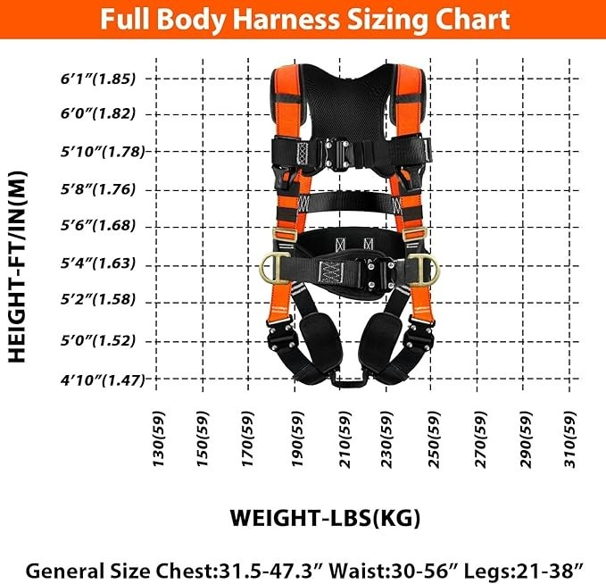 Safety Harness Fall Protection - Roofing Harness Kit Men Full Body Construction