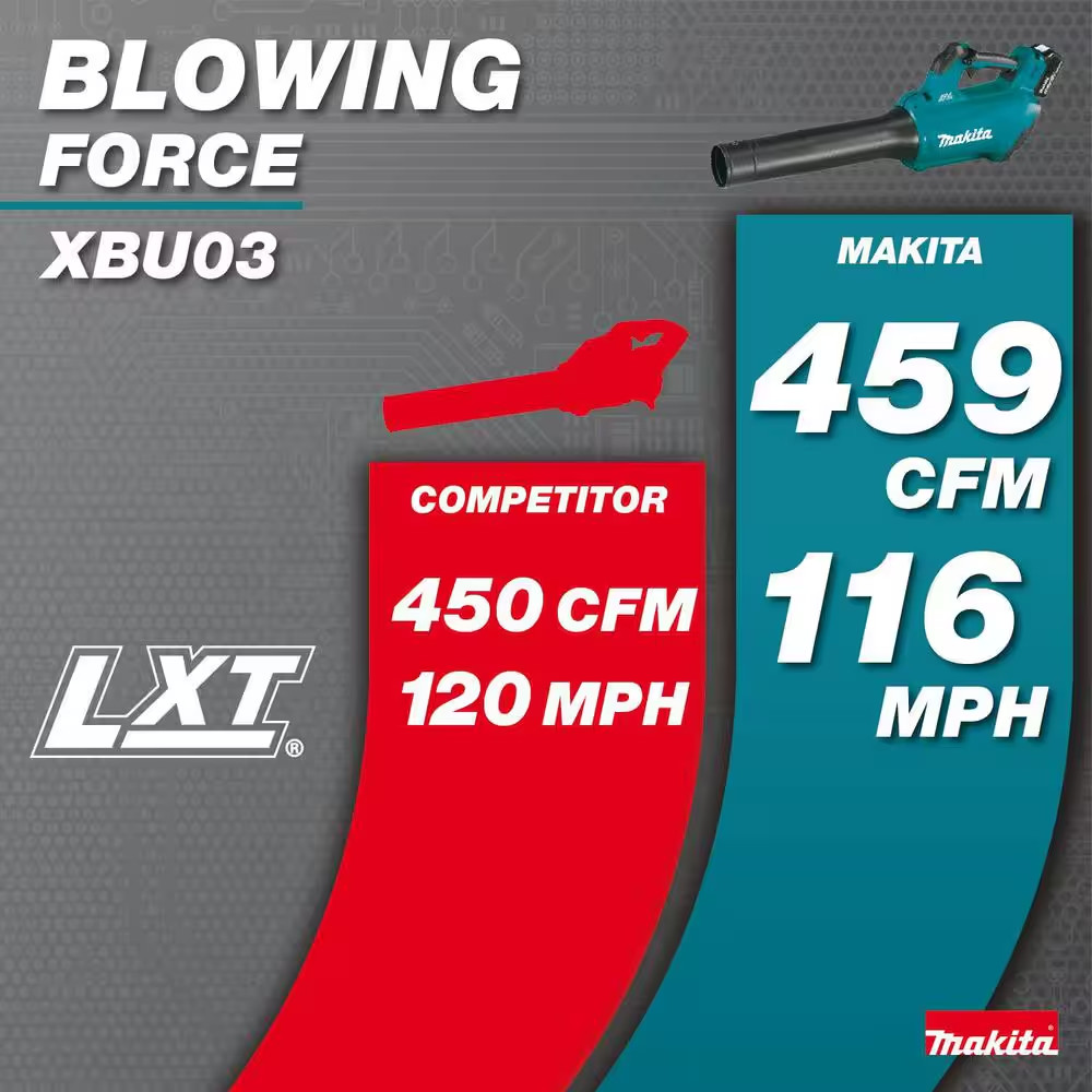 116 MPH 459 CFM 18V LXT Lithium-Ion Brushless Cordless Leaf Blower (Tool-Only)