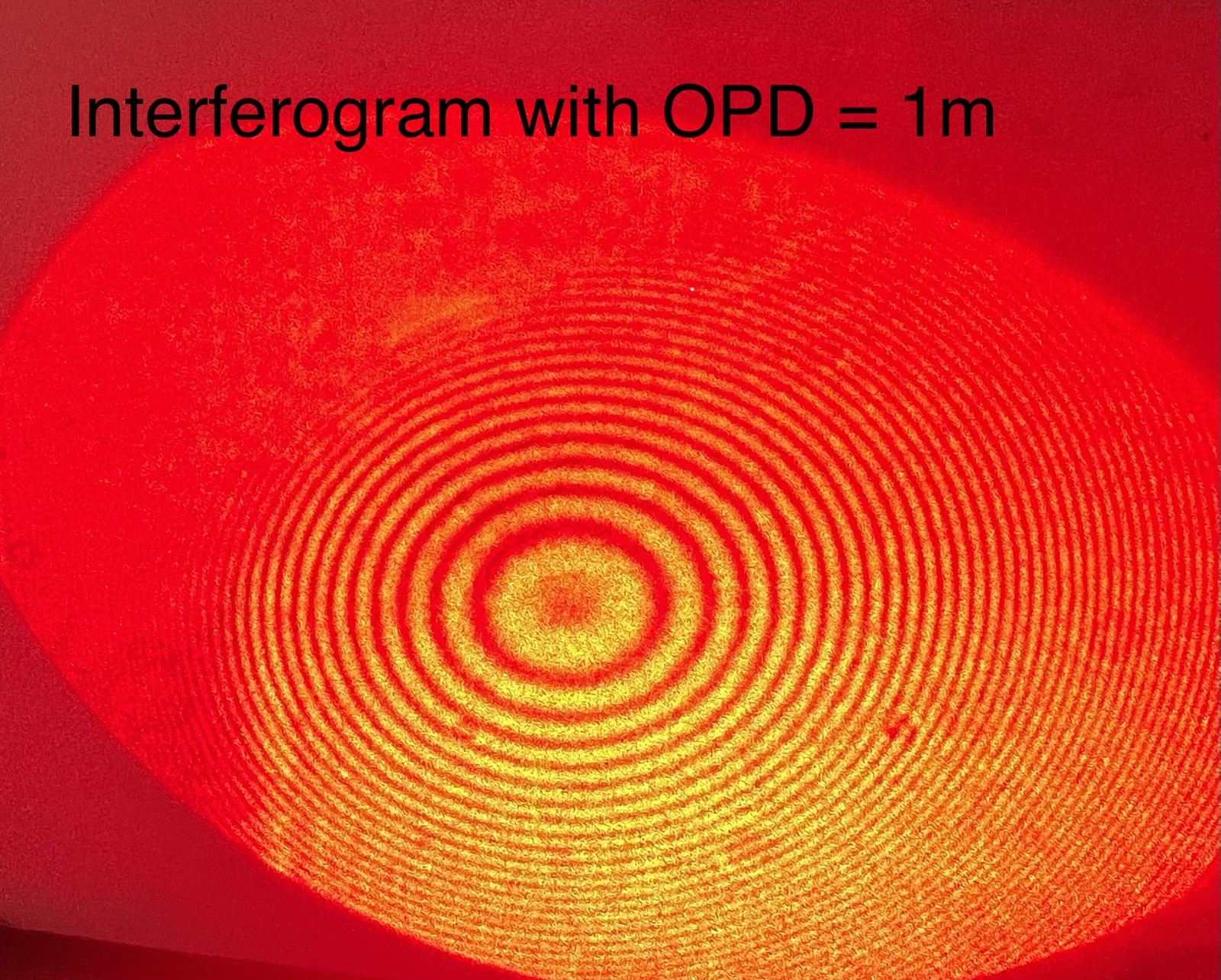 Single Frequency 638nm Laser with Meter-Long Coherence Length