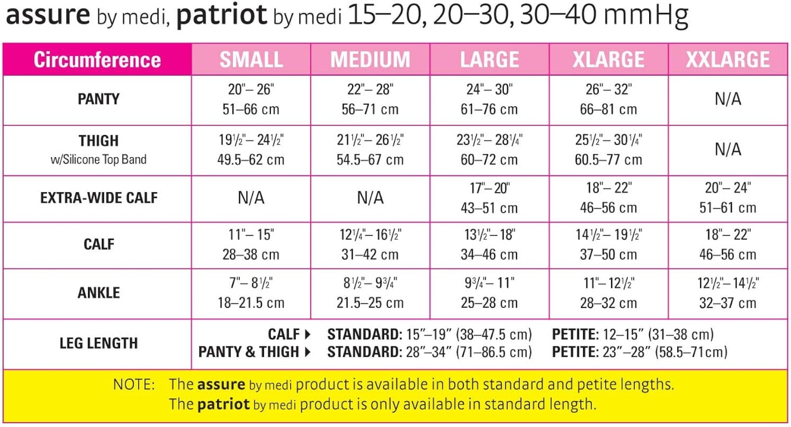 Mediven Assure Petite Compression Stockings Panty 30-40 mmHg Pick Size & Color