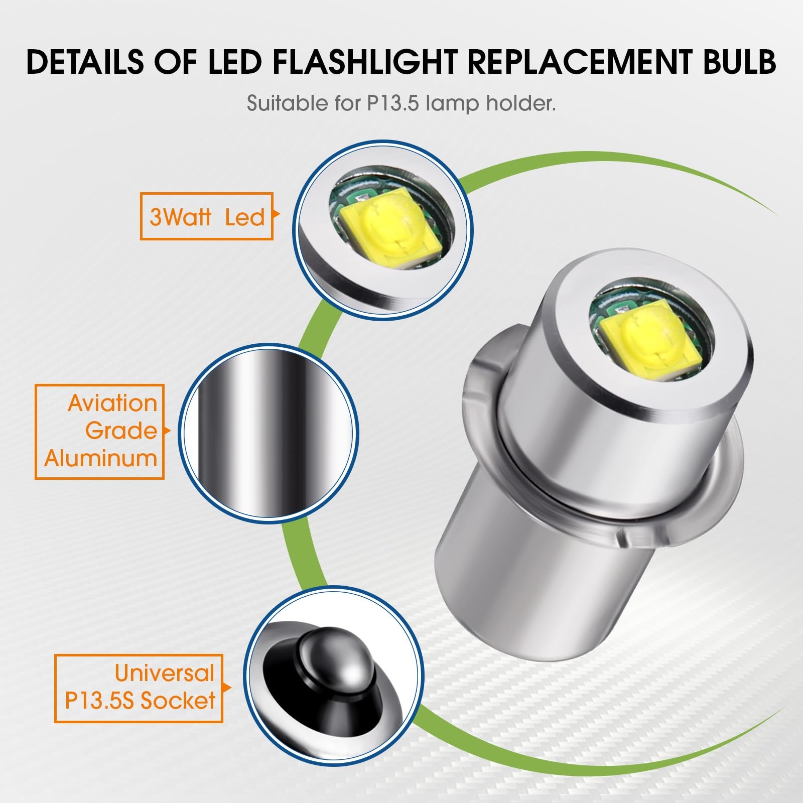 3Pcs LED Bulb 3W DC 4-12V Flashlight Bulbs Replacement Torch Flashlight Conversi