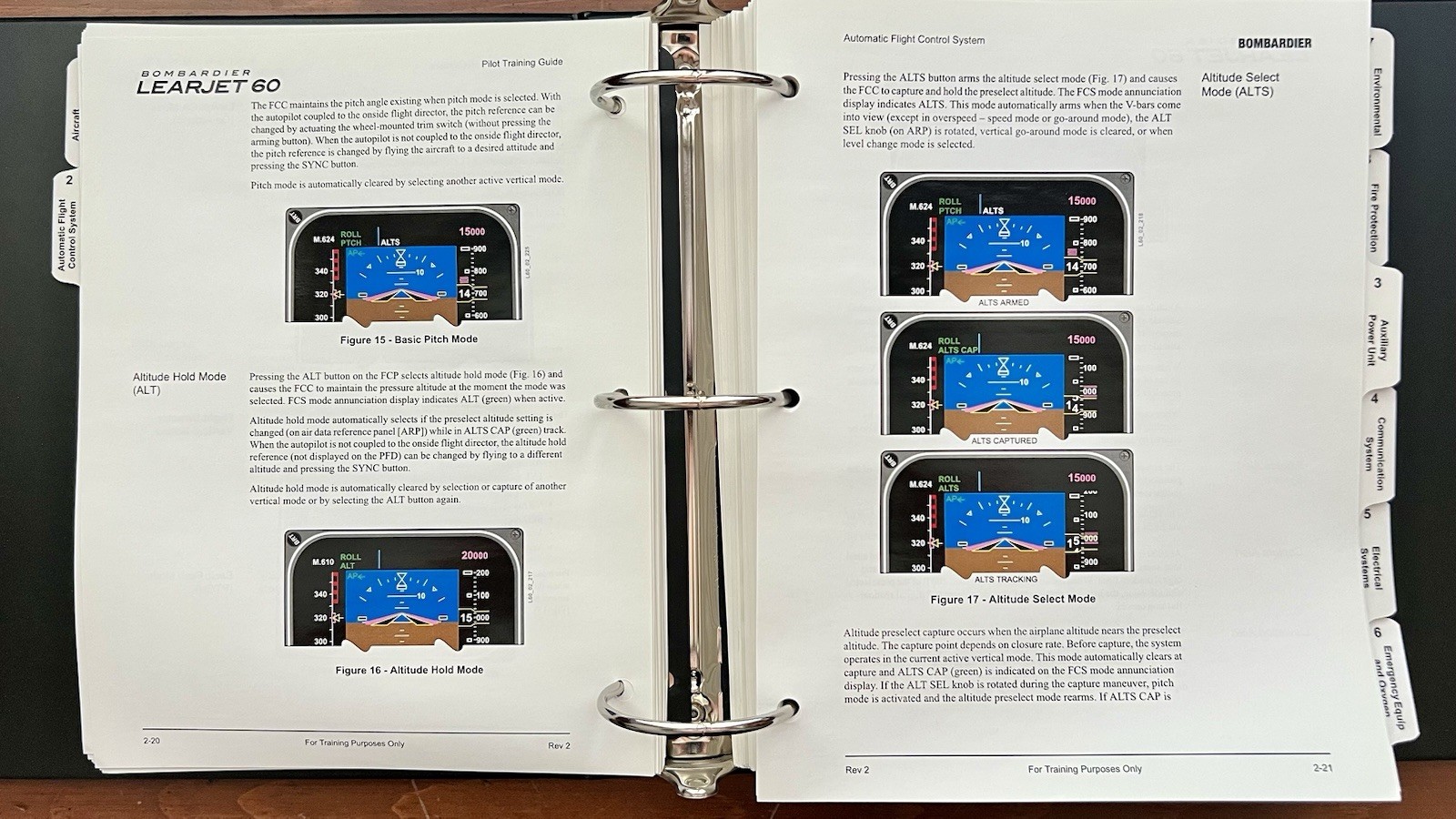 Bombardier Learjet 60 Pilot Training Guide, Revision 2