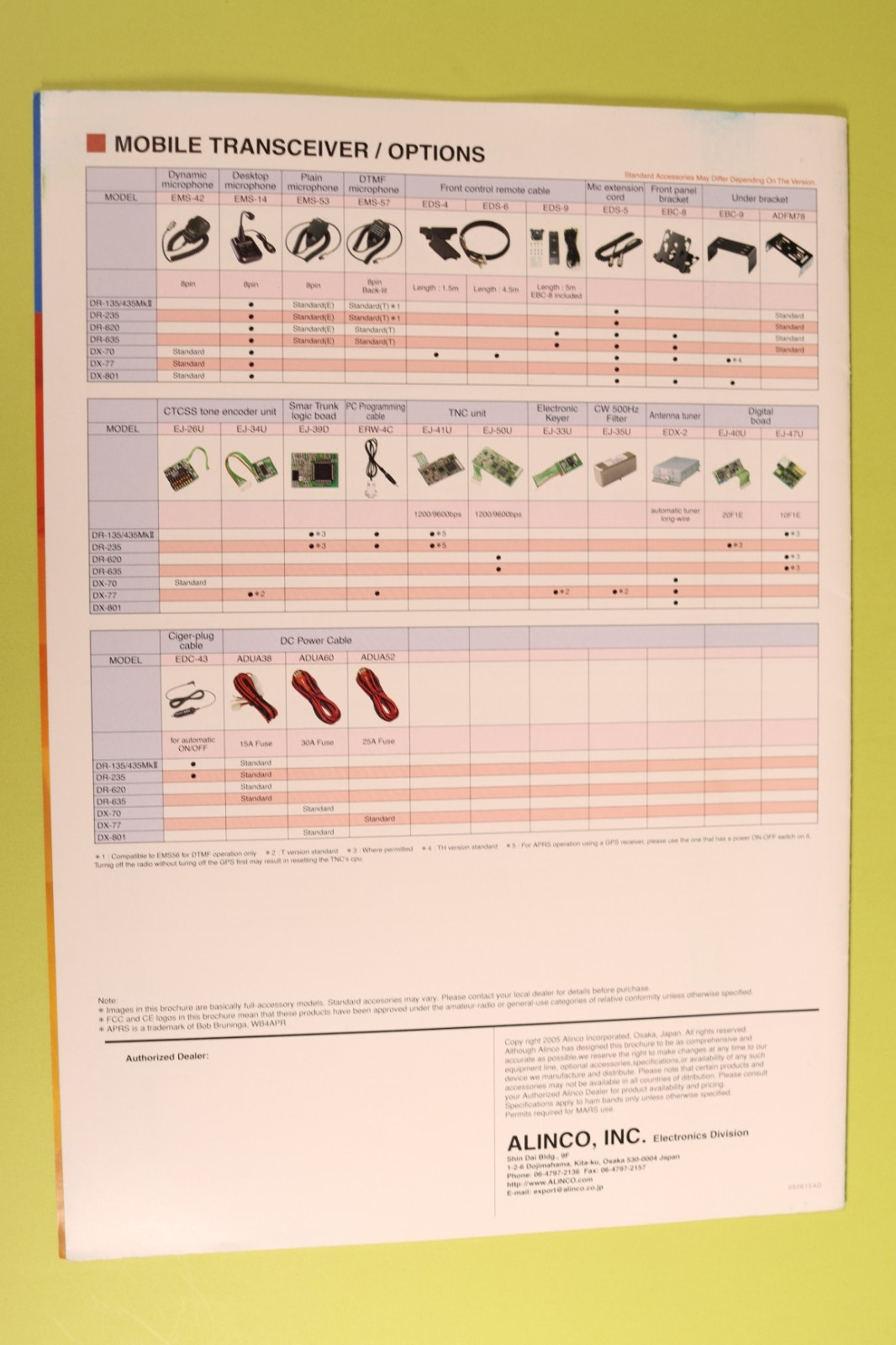 ICOM IC-7000 IC-2720 Brochures Specs Catalog