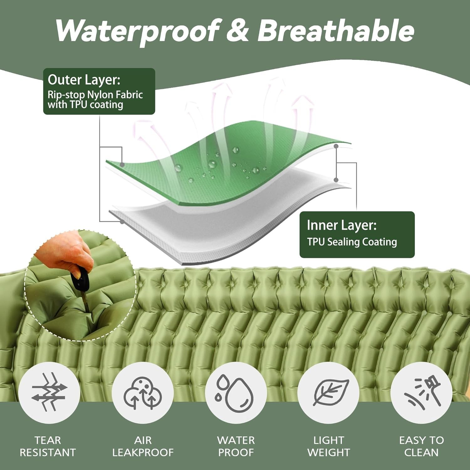 Double Sleeping Pad for Camping - Ultralight & Self-Inflating Comfort