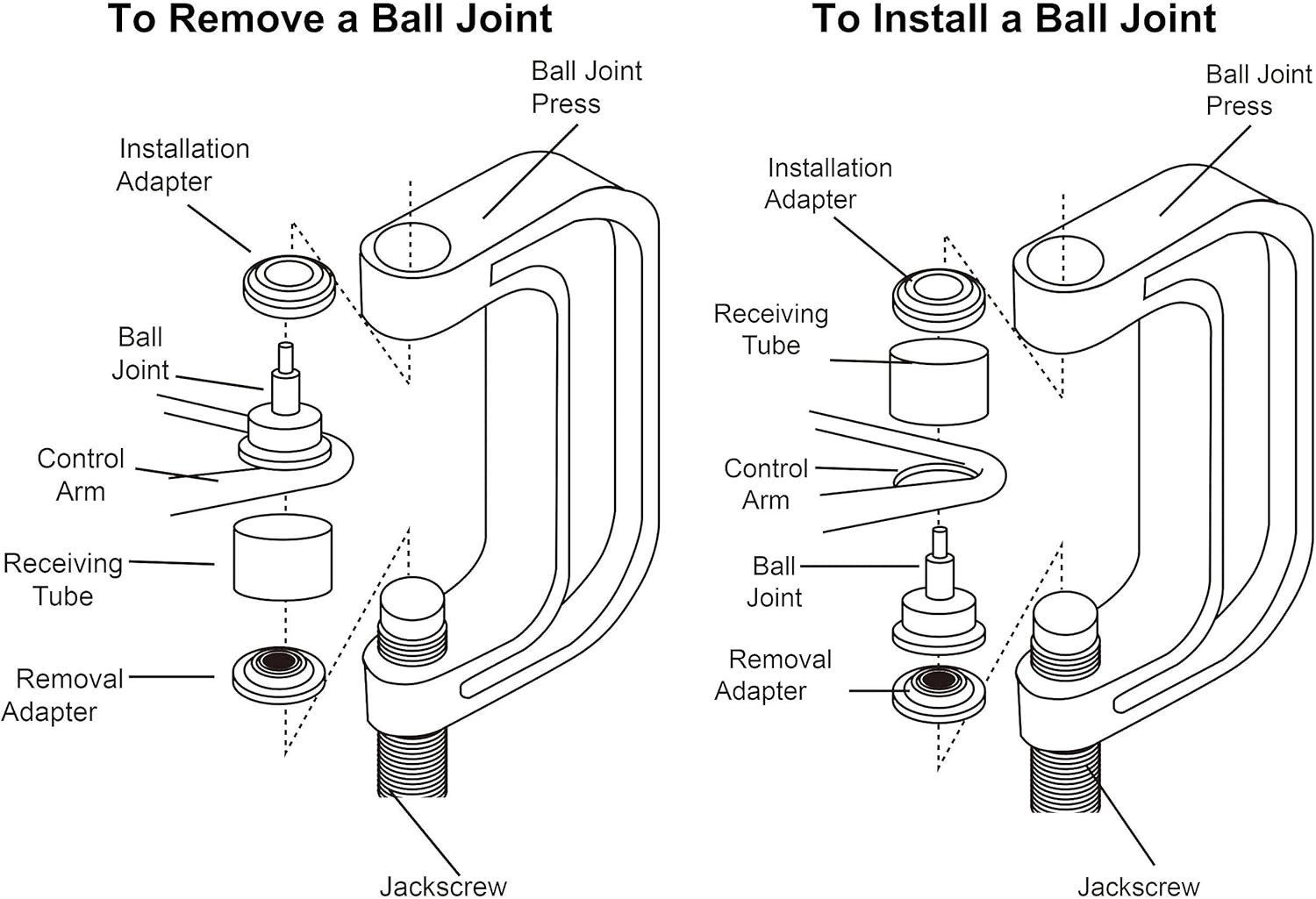 Front End Service Tool Kit Bundle Ball Joint Press U-Joint Removal Installer Set