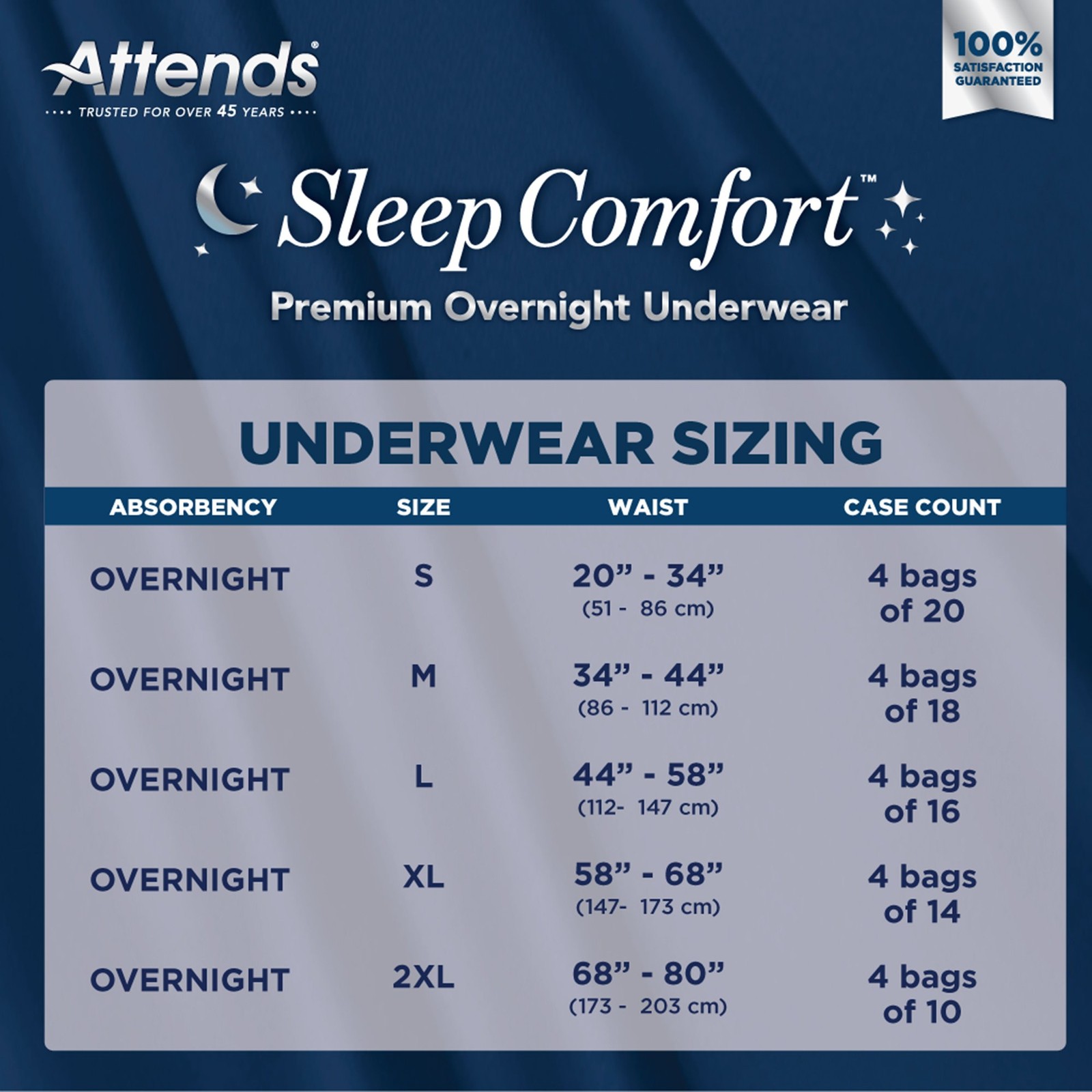 Attends Disposable Underwear Medium 74 72 Ct