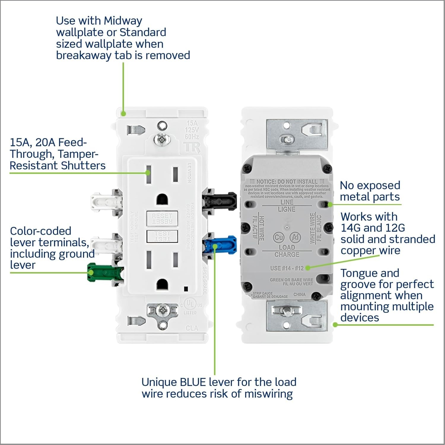 Lever Edge 15 Amp Self-, Tamper Resistant GFCI Outlet, EGFT1-W, White