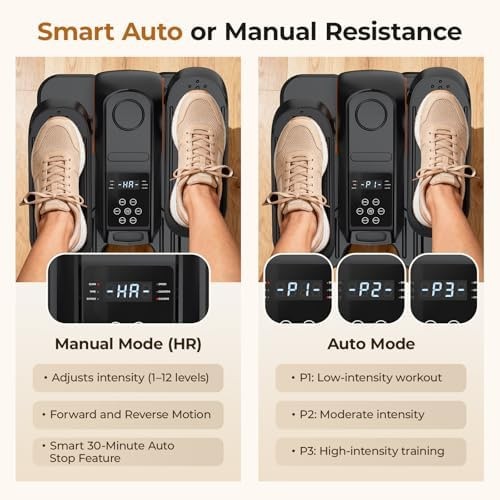 HTM Under Desk Elliptical Machine - Electric Elliptical Exerciser for Seniors...