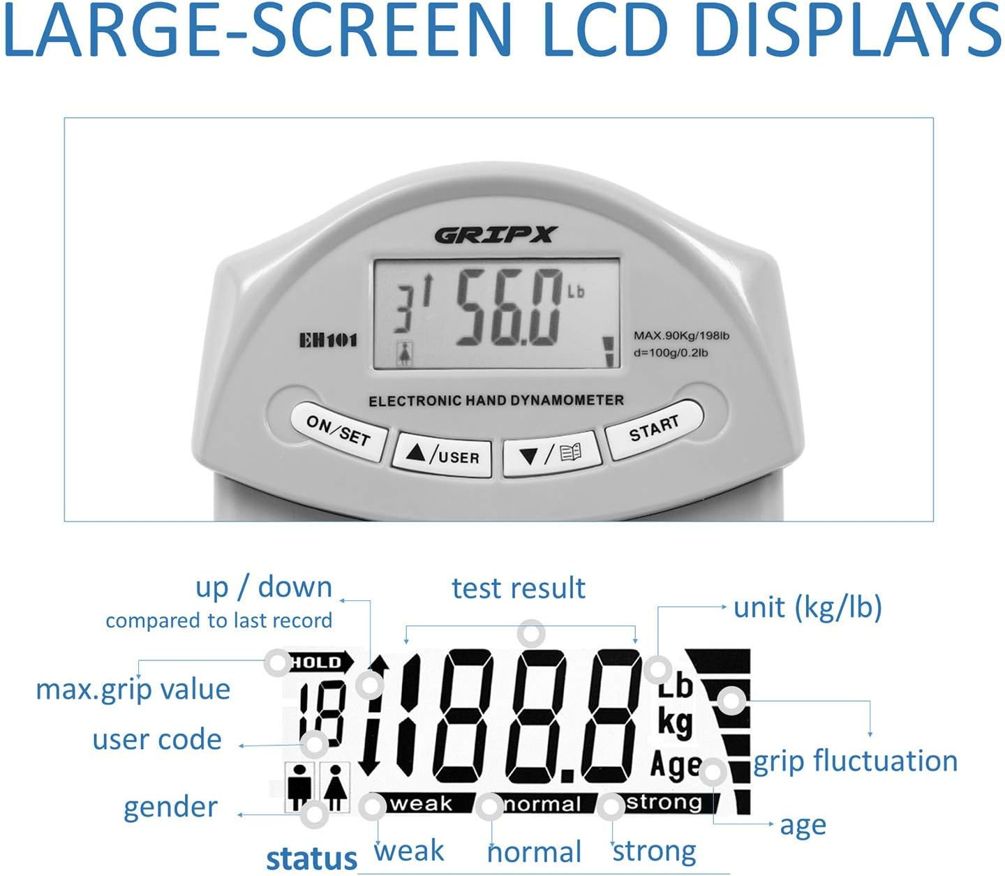 GRIPX Digital Hand Dynamometer Grip Strength Measurement Meter Auto Capturing E