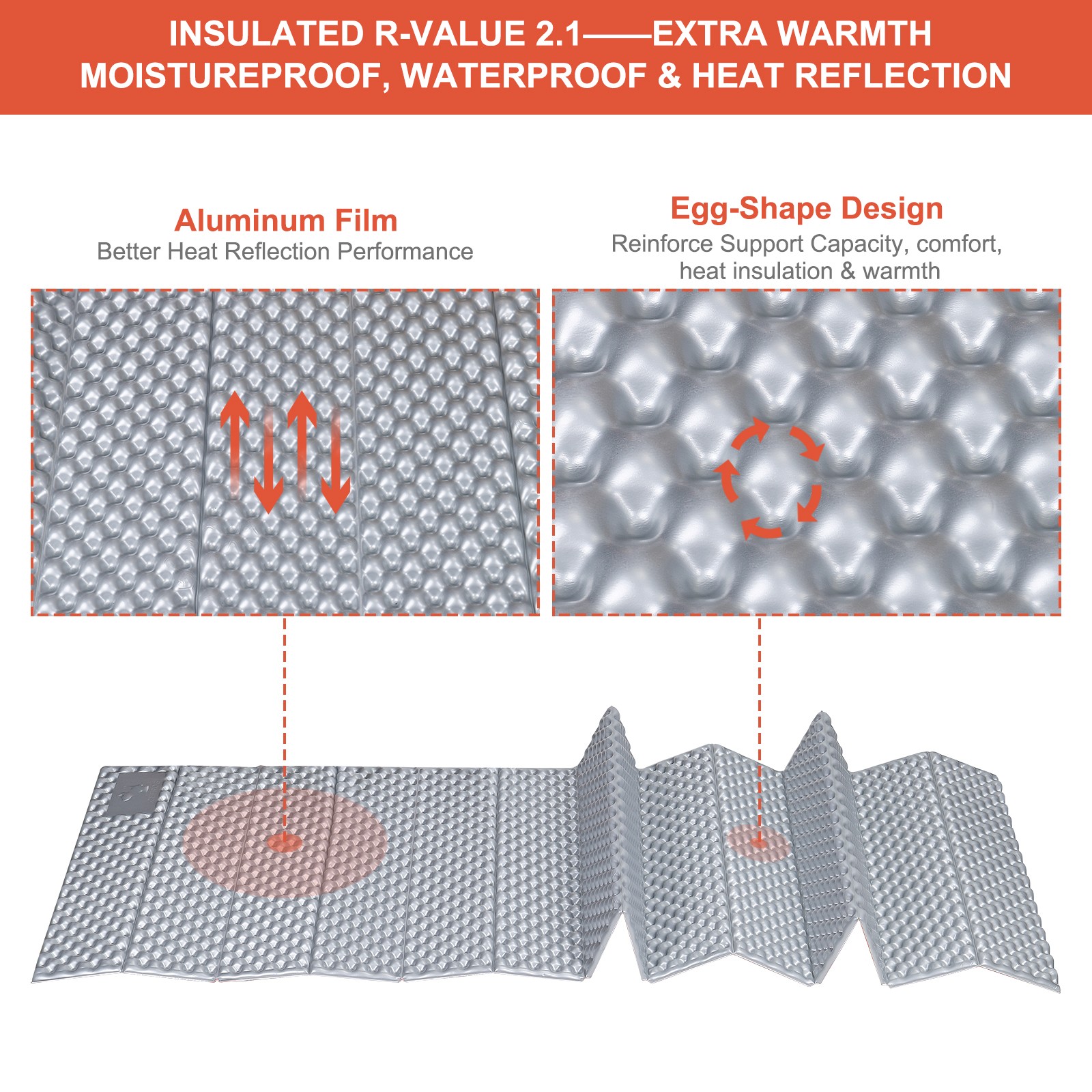 Closed Cell Foam Sleeping Pad R-Value 2.1 Foldable Lightweight Mat Orange
