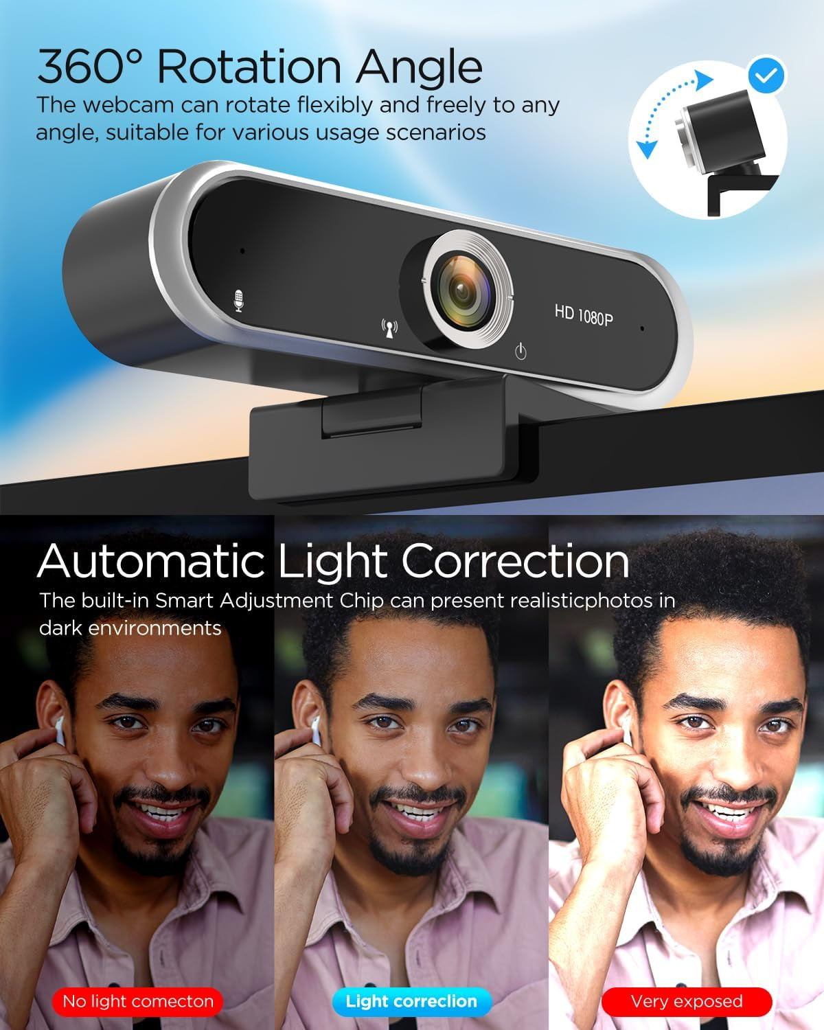 Webcam 1080P with Microphone & Privacy Cover for Pc/Laptop, USB Computer Camera