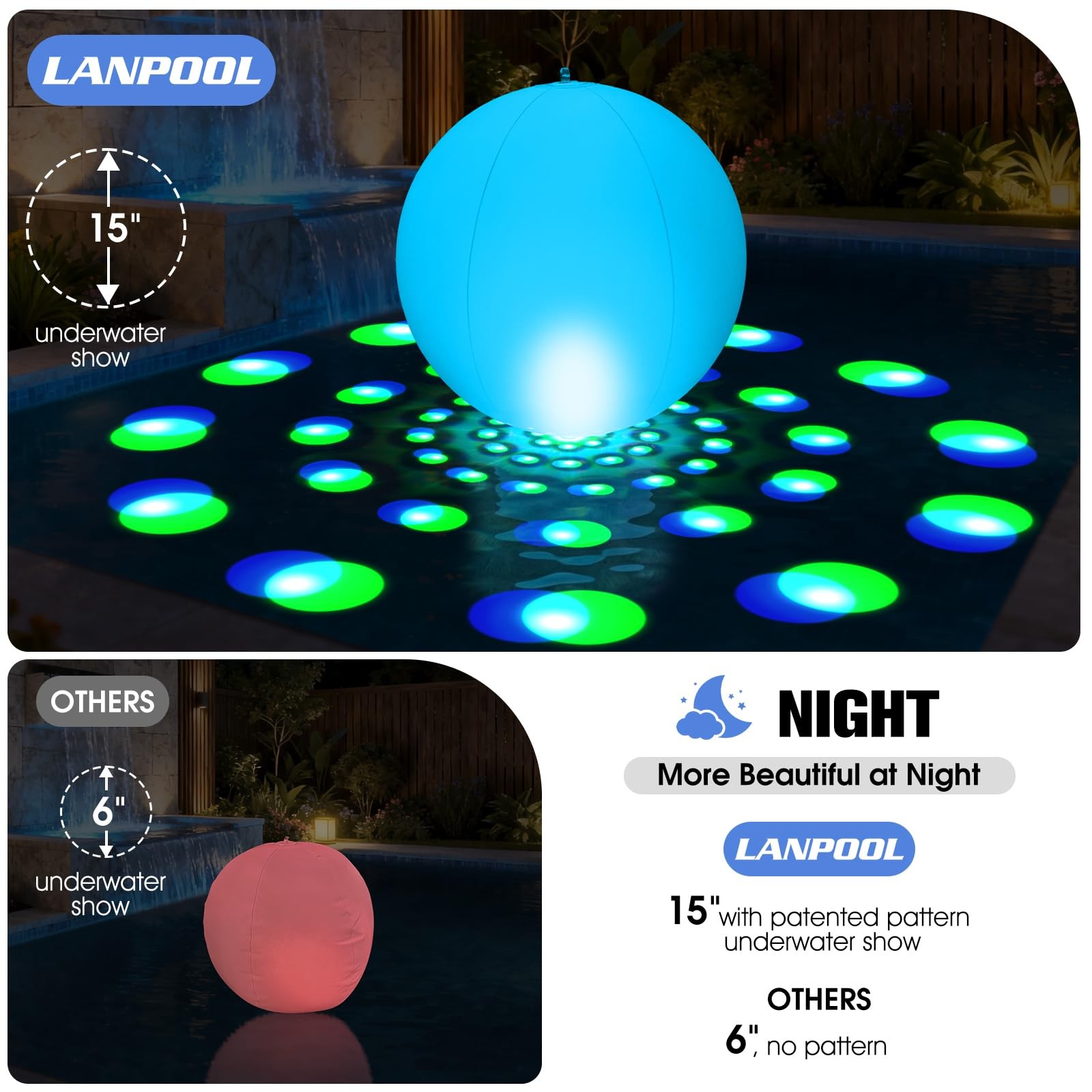 Lanpool Floating Pool Lights 15 Inflatable Solar Powered Pool Lights That