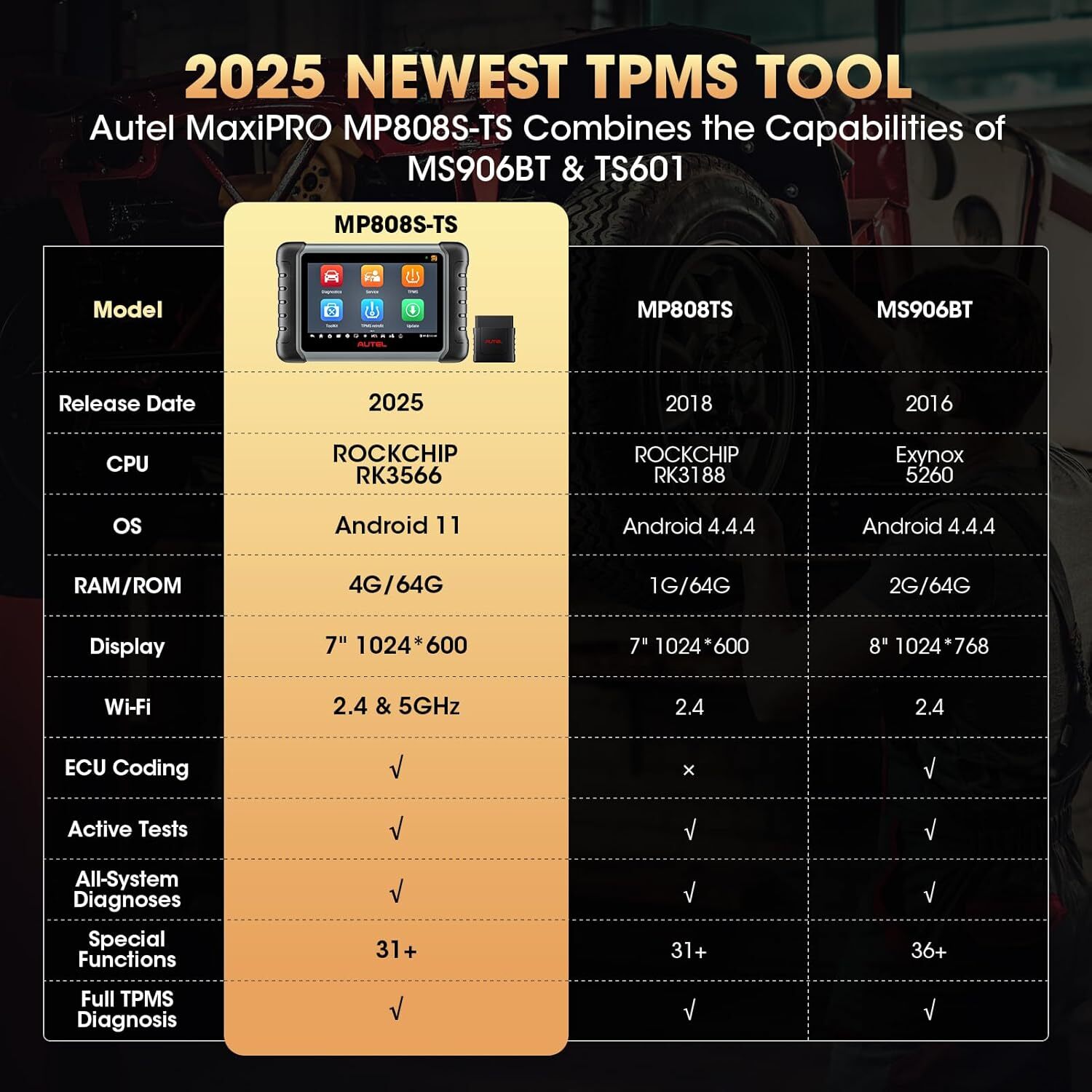 【🔥2 Year Free 】Autel MP808S-TS PRO TPMS Programming ALL System Diagnostic Scan