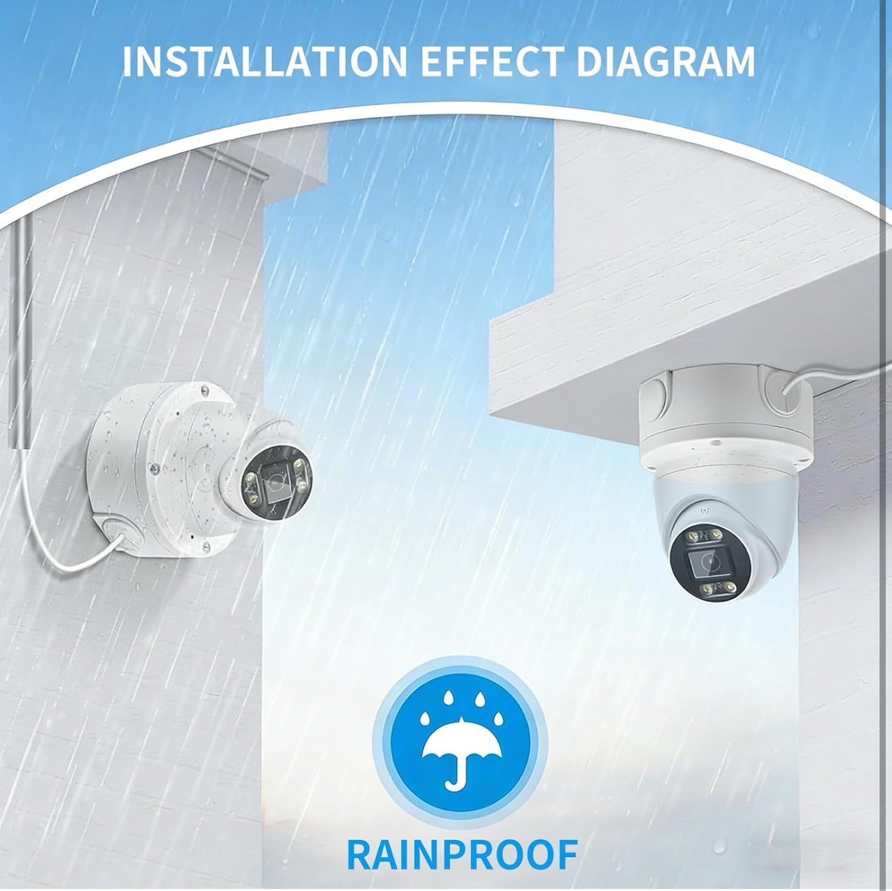 4 Pack Universal CCTV Junction Box Waterproof ABS for Dome Bullet Camera