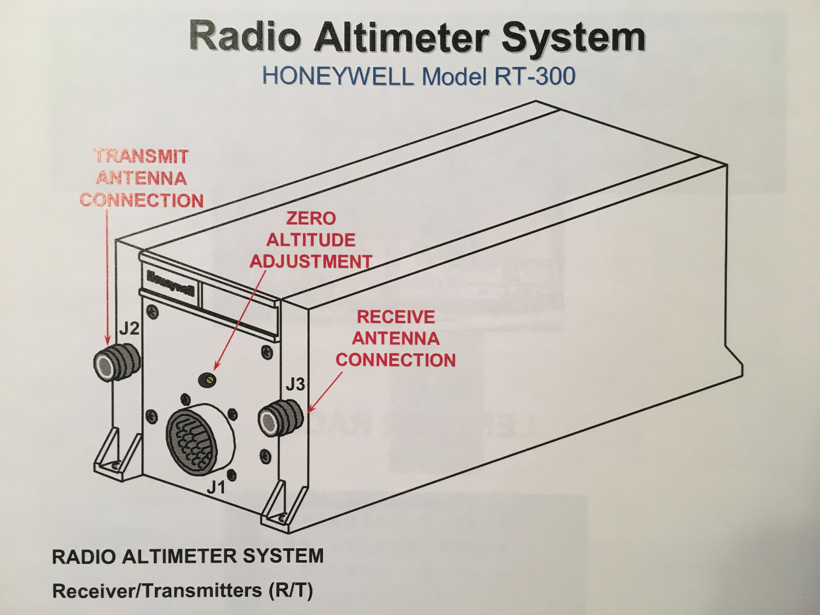 Radio Altimeter System in Gulfstream V Pilot Training Booklet. GV