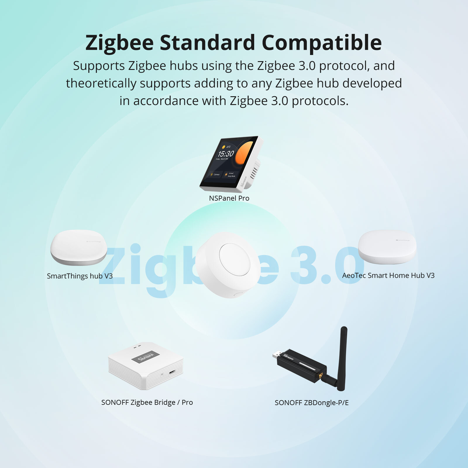3 PACK SONOFF Smart Button Switch, Requires Zigbee Hub,for Smart Home Controller