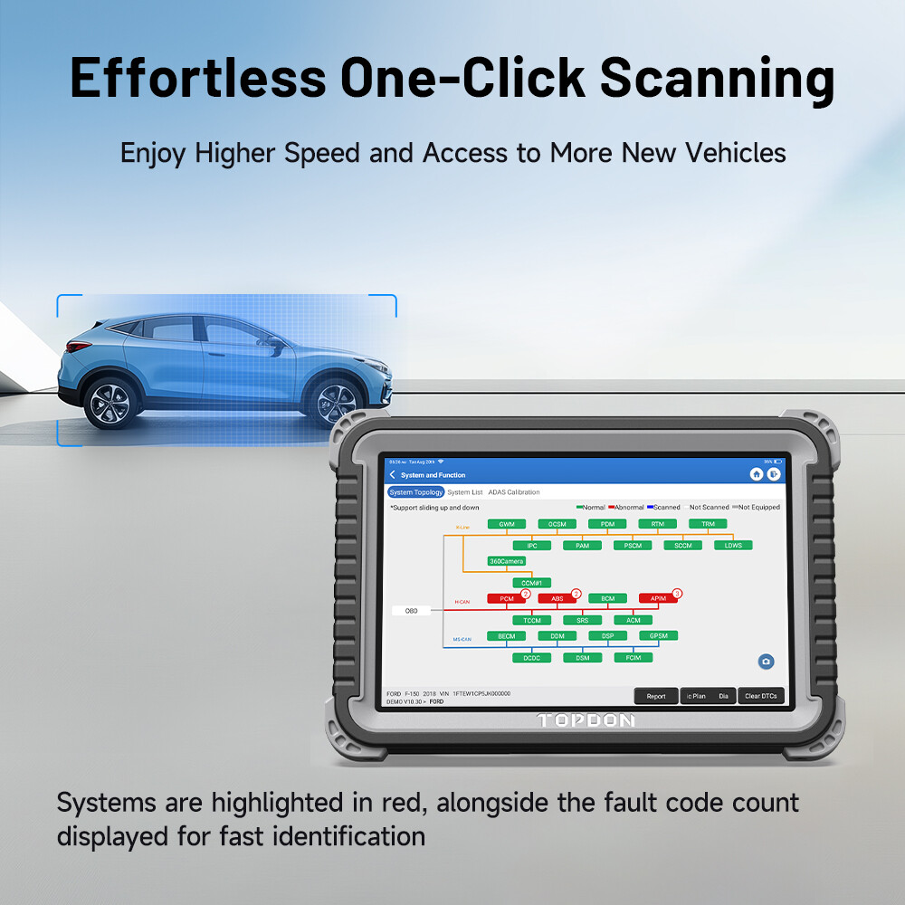 2025 TOPDON Phoenix Plus 2 PRO Bidirectional Car Diagnostic Scanner ECU Coding