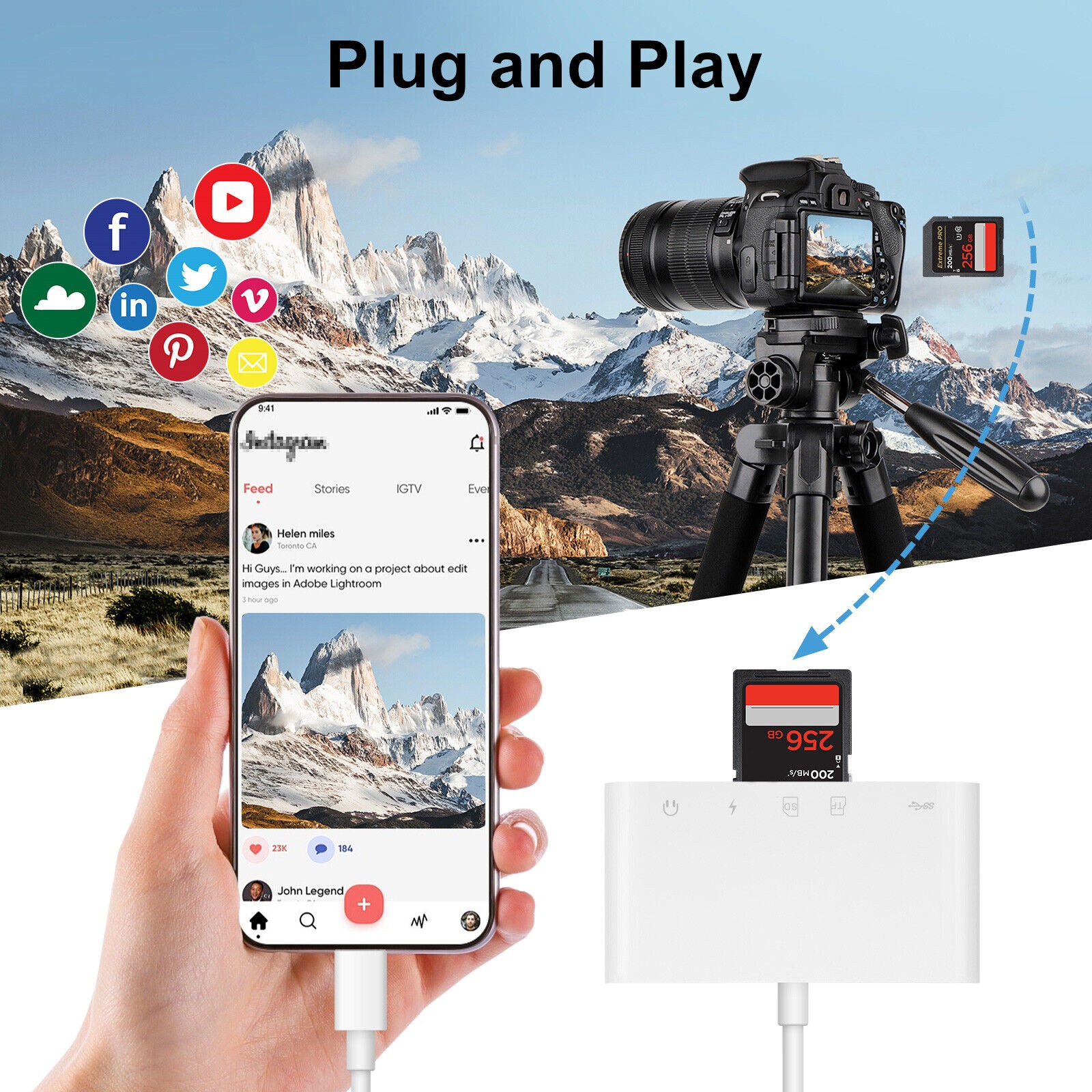 USB-C Hub Adapter 5 in 1 Type C Memory Card Reader For Micro SD SDXC CF SDHC OTG