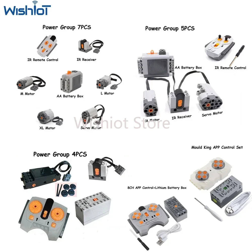 MOC Technical Power Functions M Motor 8883 Modified Remote Control Power Group