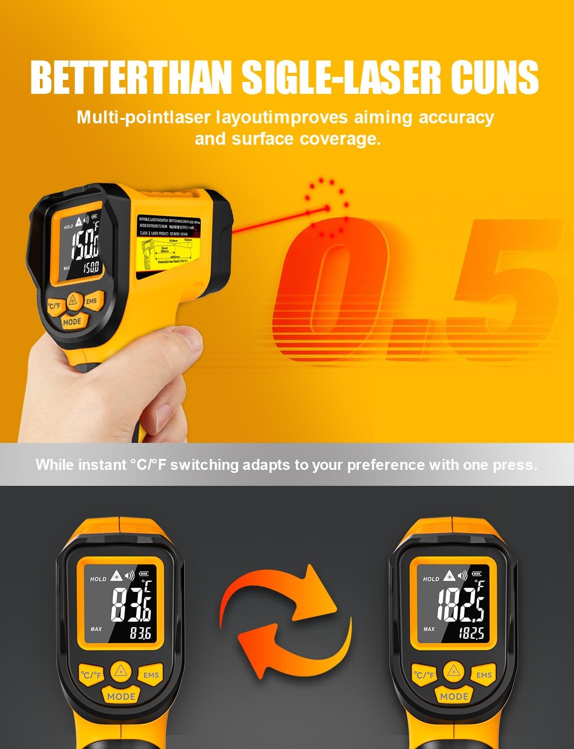 Thermometer , -58℉ to 1472℉, High Precision, Non-Laser Temperature Sensor wit...