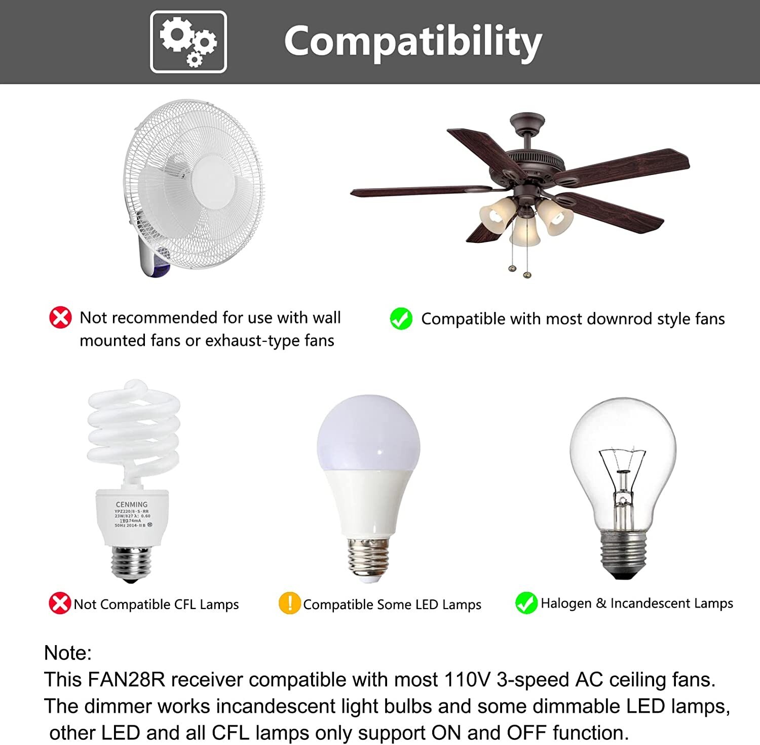 Receiver R-28 for Ceiling Fan Remote Control RECEIVE For Harbor Breeze Hampton