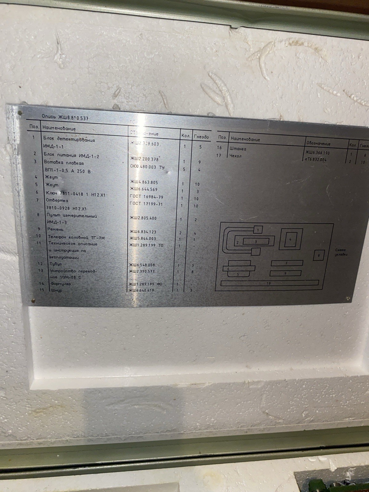 Military Russian Nuclear Dose Rate Meter IMD-1