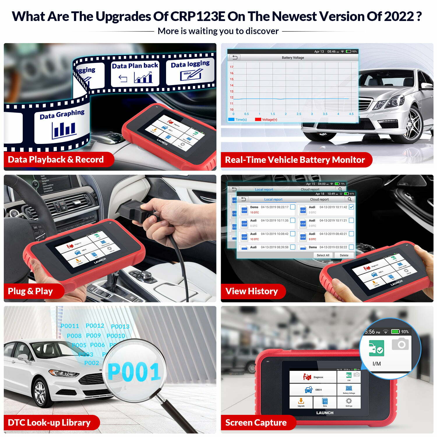 LAUNCH CRP123E OBD2 Diagnostic Tool Scanner Code Reader Check Engine ABS SRS AT