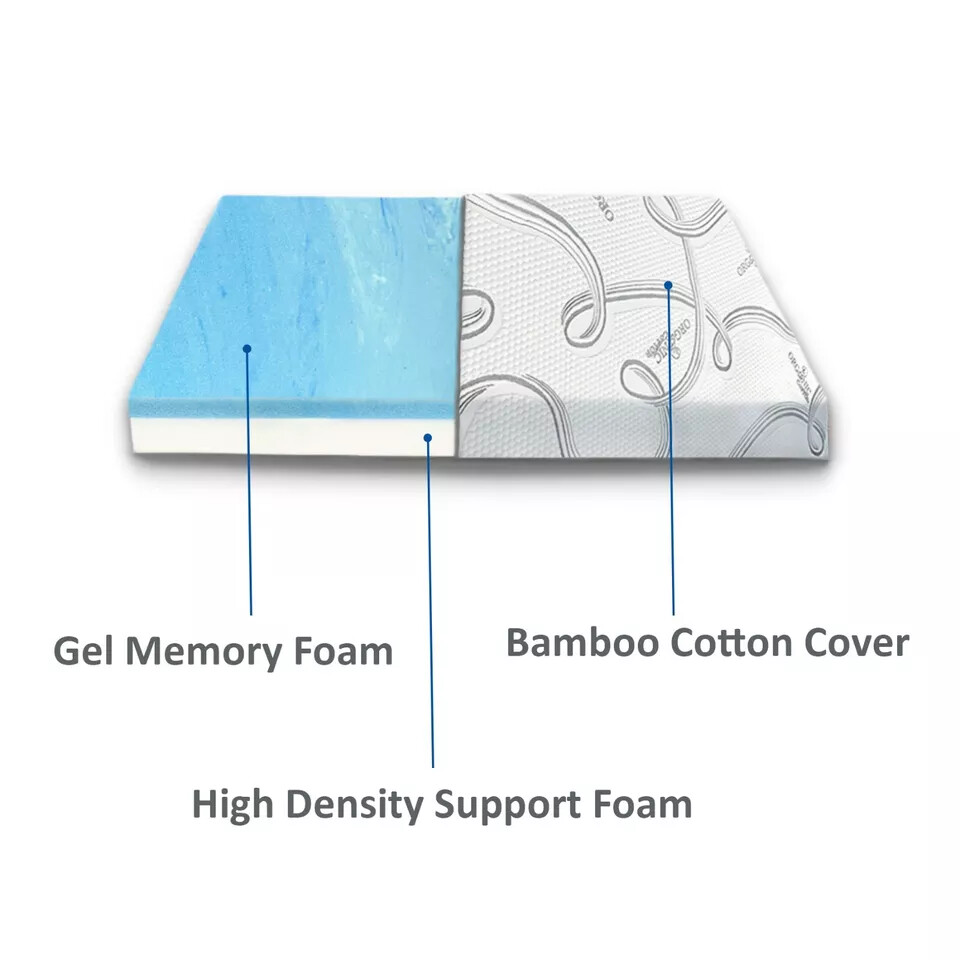 FoamRush Bunk 28" x 72" Cooling Gel Memory Foam Mattress Cotton cover and Zipper