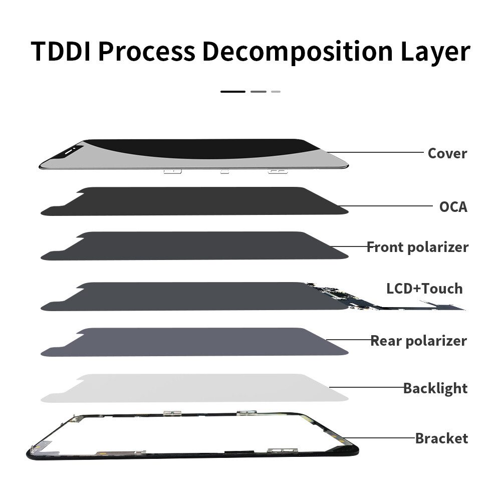 For iPhone 13 Screen Replacement LCD Display 3D Touch Digitizer Assembly Tool