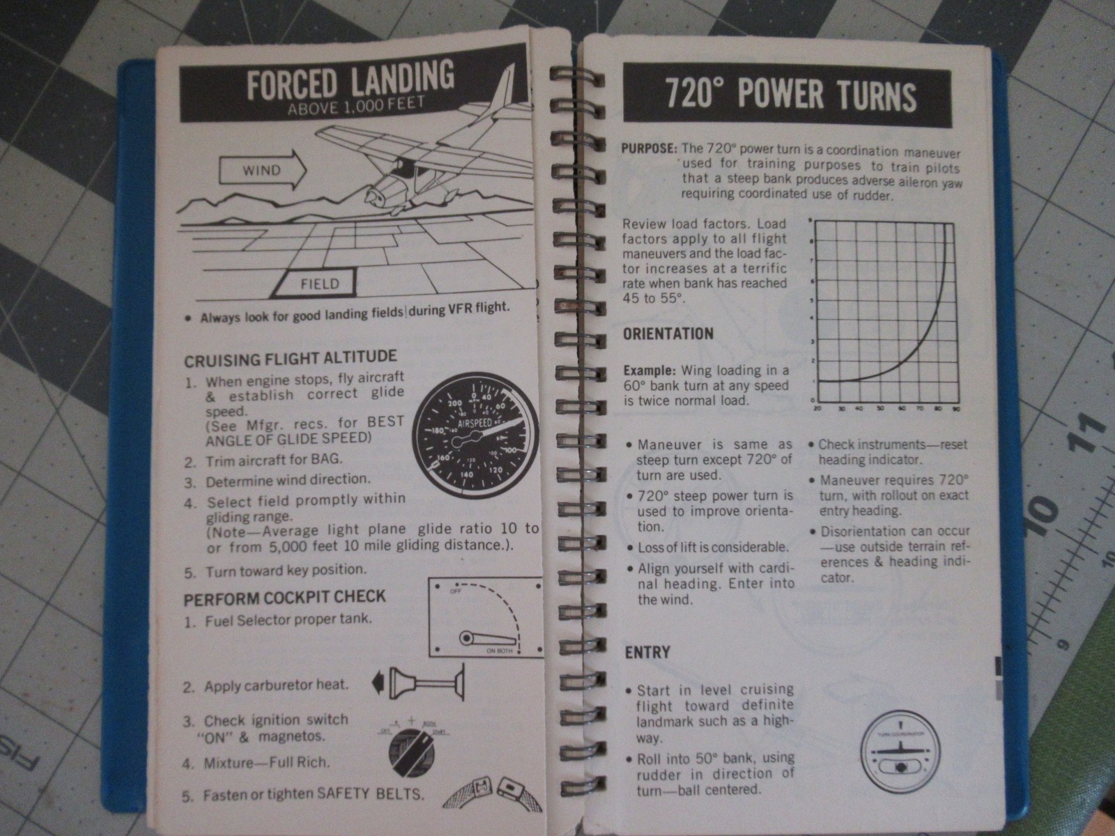 Visualized Flight Maneuvers Handbook For Instructors & Students