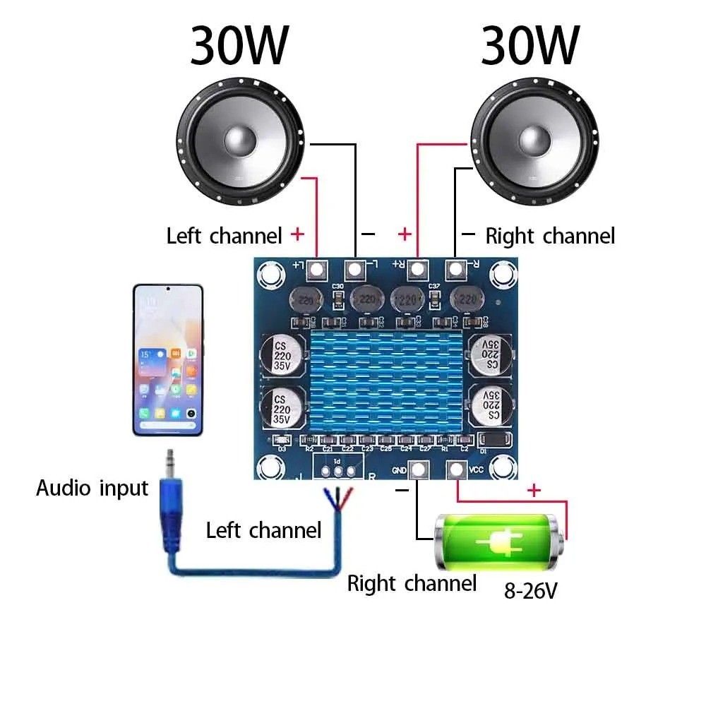 Digital Stereo Amplifier Board TPA3110 30W+30W 2.0 Channel DC 8-26V 3A