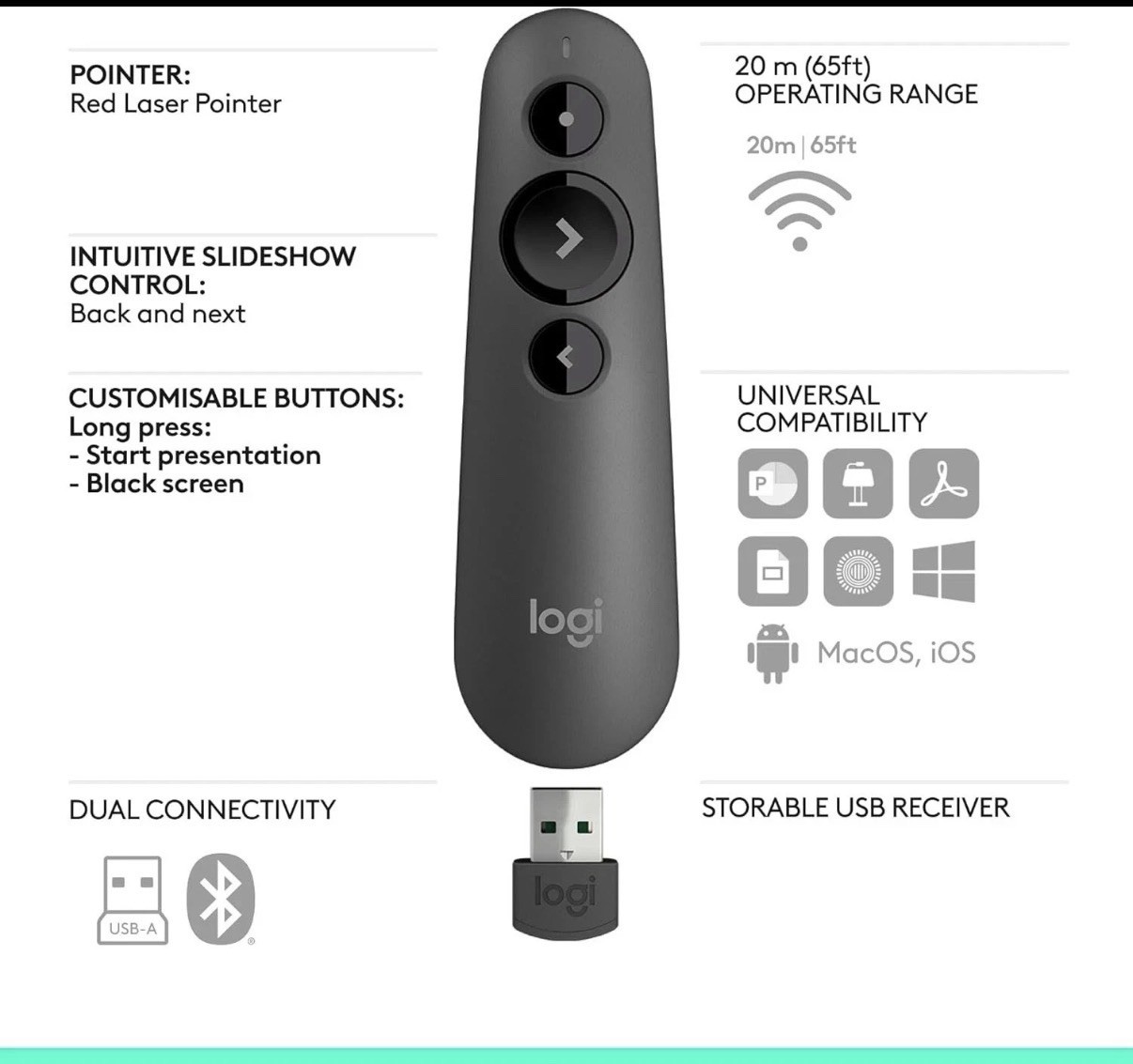 Authentic Logitech R500s Laser Presentation Remote (910-006518) Brand New