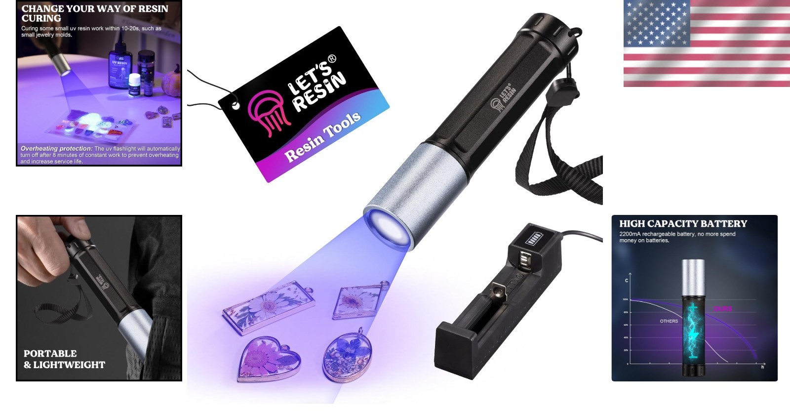 Compact UV Flashlight: Fast Curing & Stain Detection - 365nm Waterproof Lamp