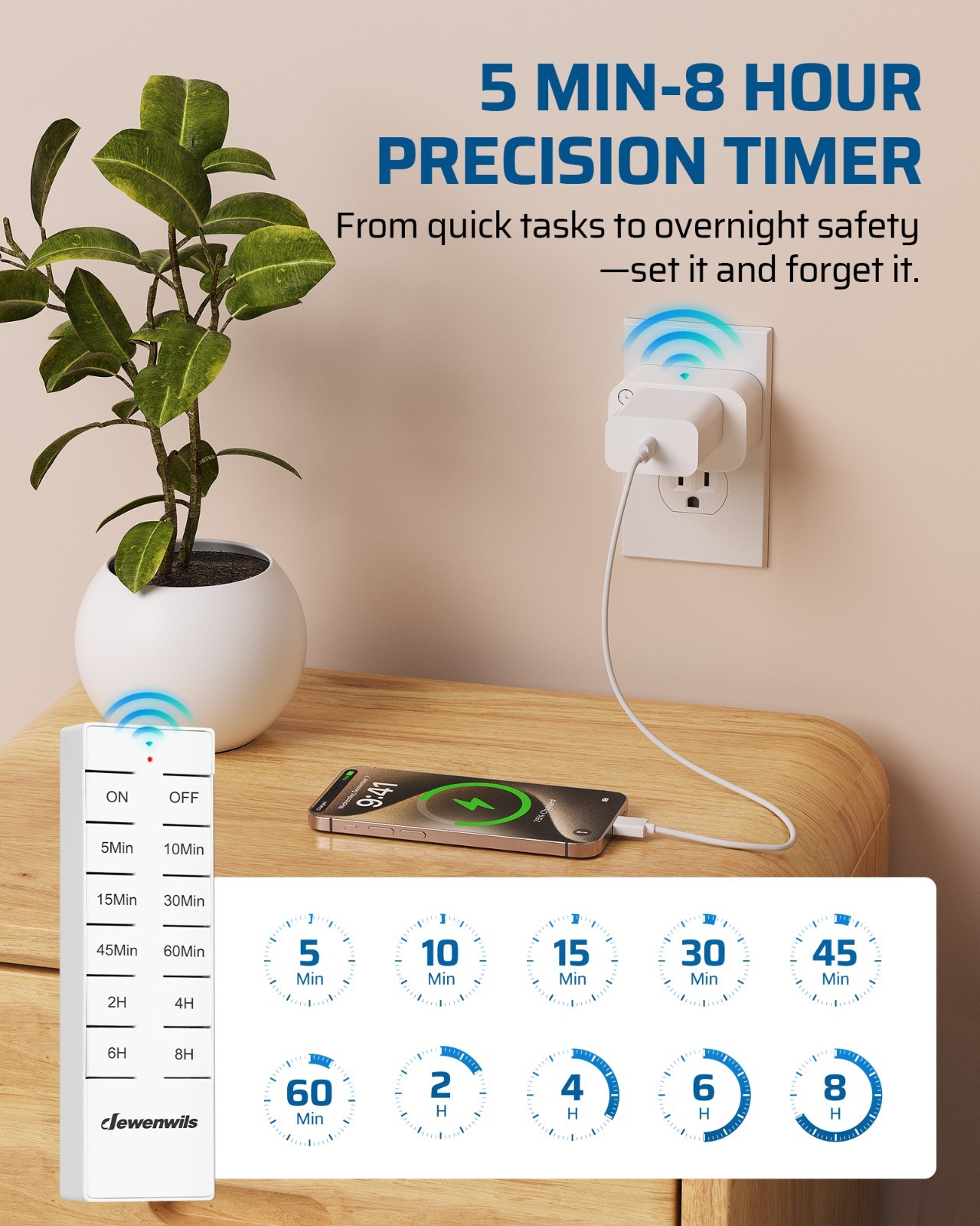 Wireless Remote Control Outlet with Timer Indoor Remote Timer Outlet 15A/1875W