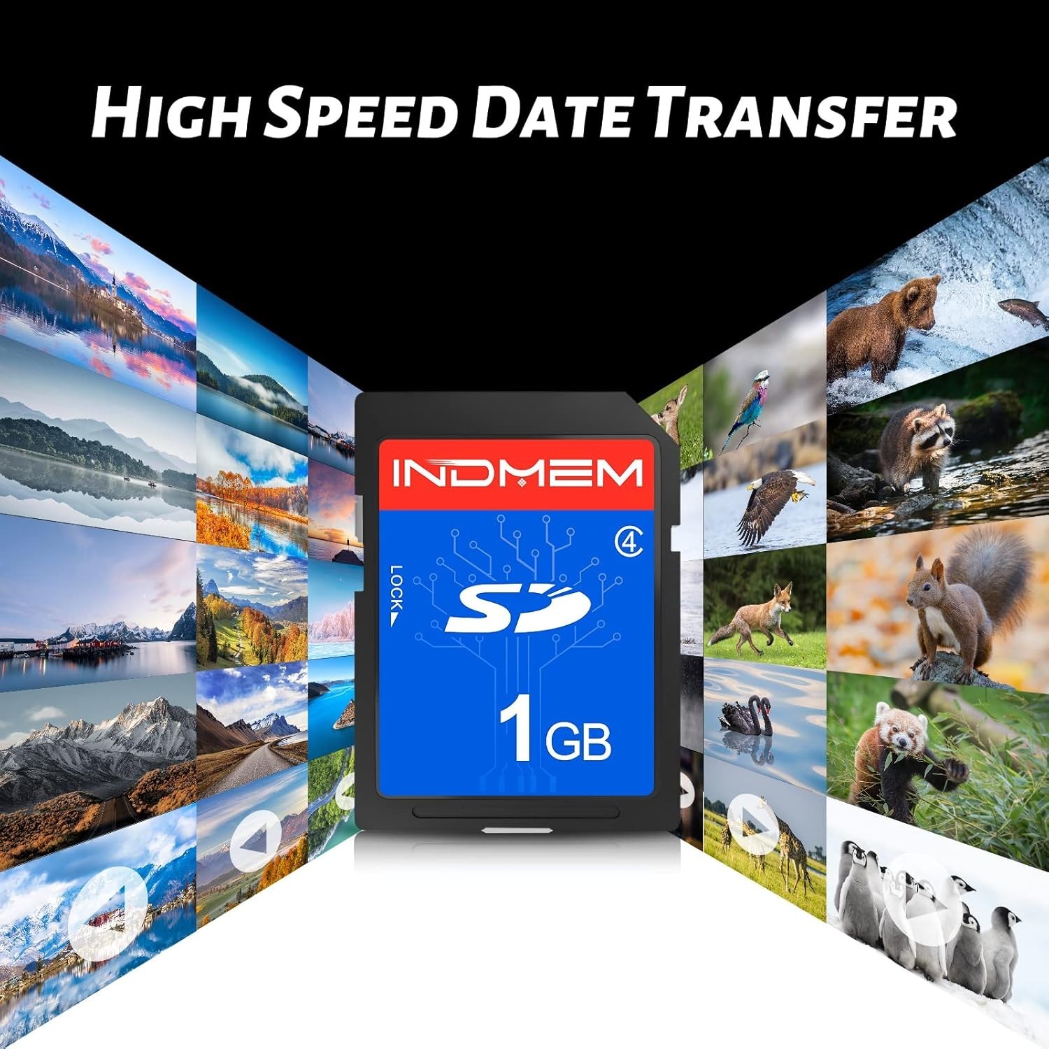 INDMEM SD Card 1GB, 6 Packs Class 4 1GB Flash Memory Card MLC Standard Secure...
