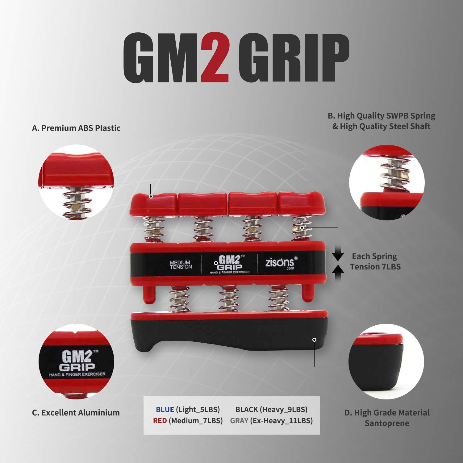 Grip Exerciser, Hand Exerciser, Finger Exerciser. Red 7lb per Spring