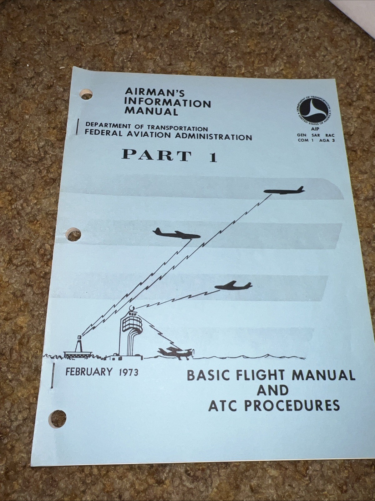 AIM Airman’s Information Manual Feb 1973 Part 1 Basic Flight & ATC Procedures