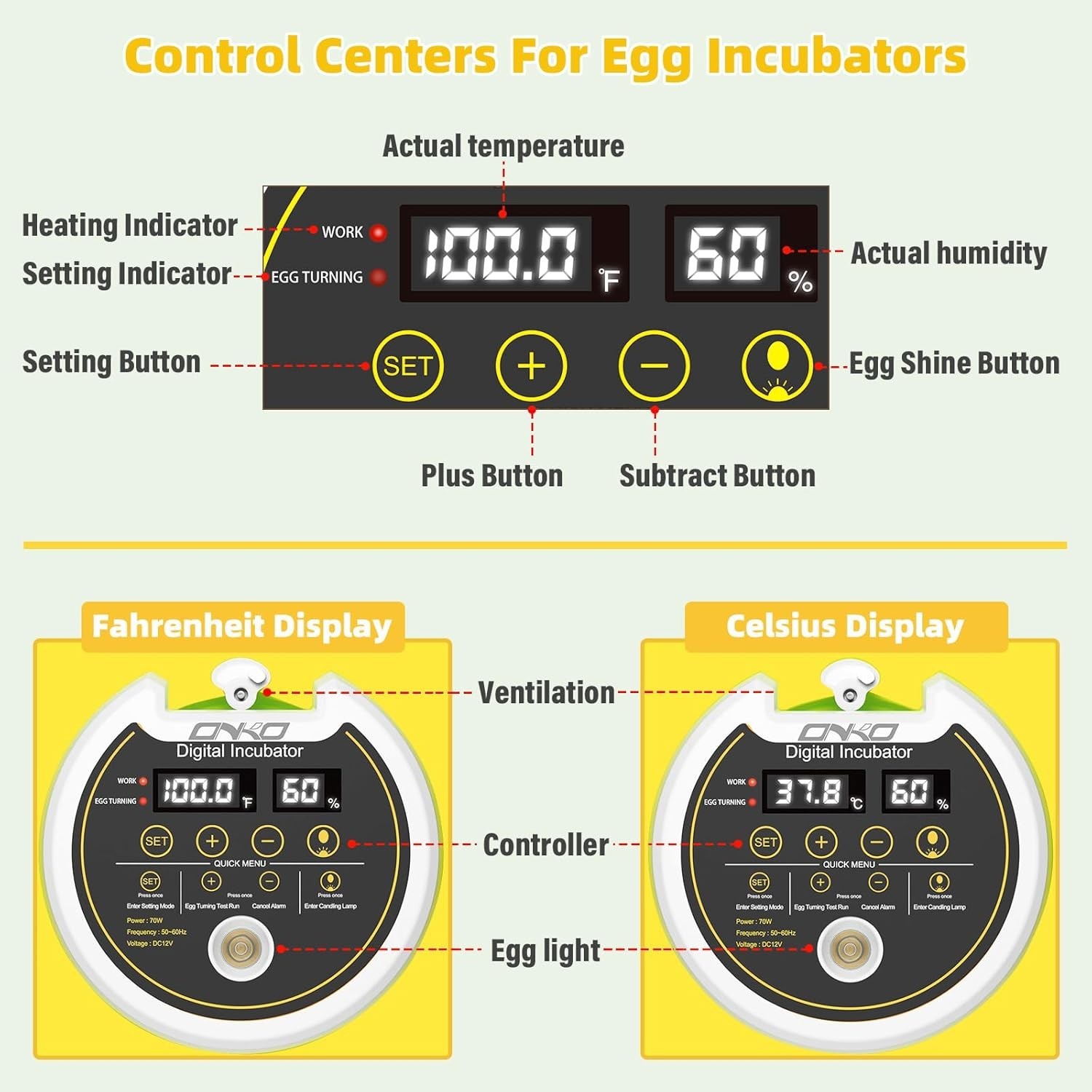 Quail Egg Incubator for Hatching Eggs with Automatic Egg Turning and Humidity...
