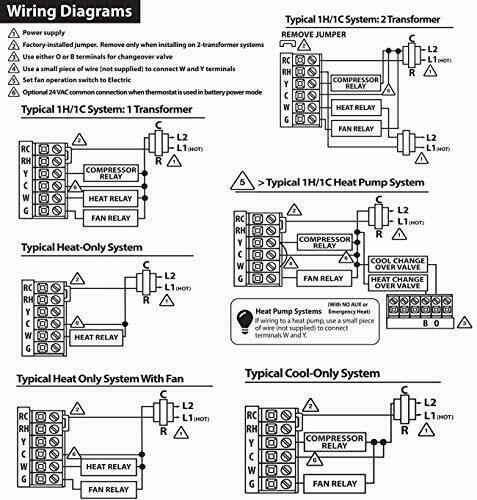 Digital Wall Electronic Non Programmable Thermostat STN-701 Heat / Cool
