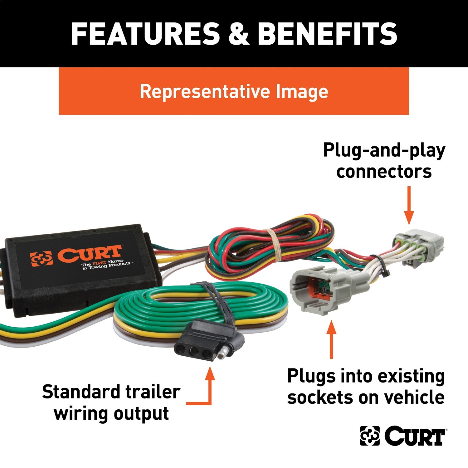 CURT 56292 Custom Wiring Harness, 4-Way Flat for Select Ford Edge Titanium