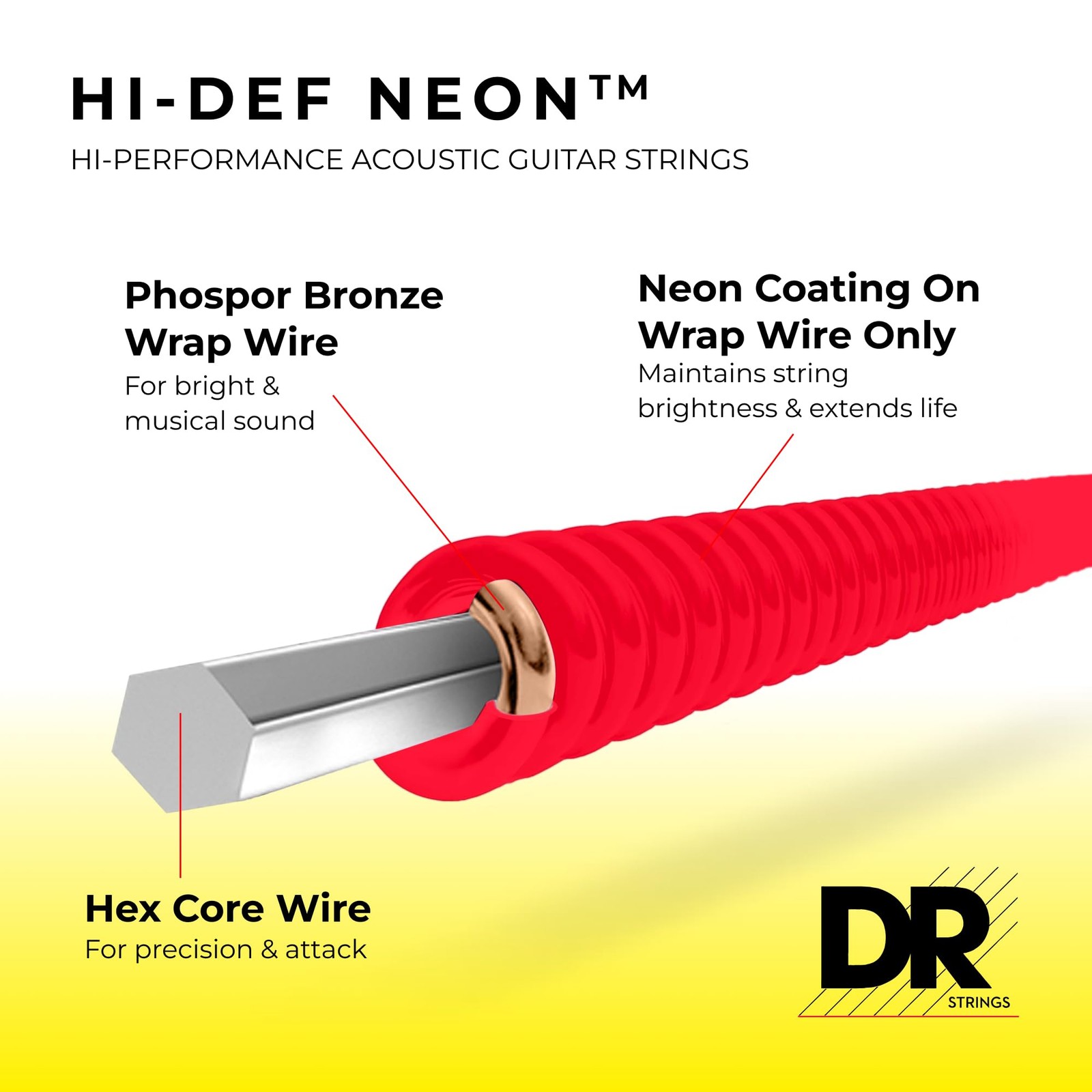 DR Strings NRA-12 Hi-Def Neon Black